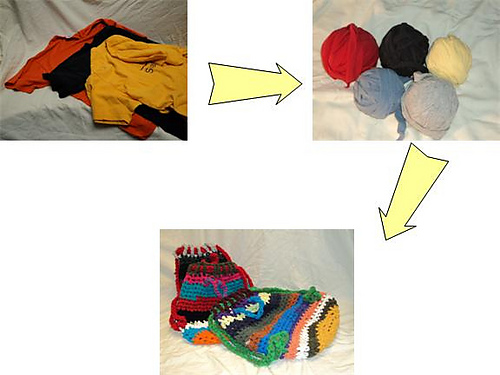 Backpack from T-shirt Yarn