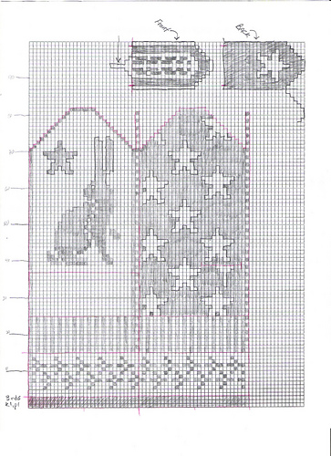 Bunny Mittens graph