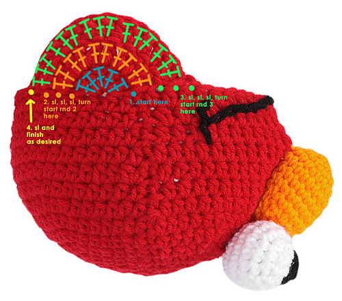 Basic Crochet Earflap Pattern