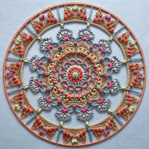 Imelise loomise allikad Mandala