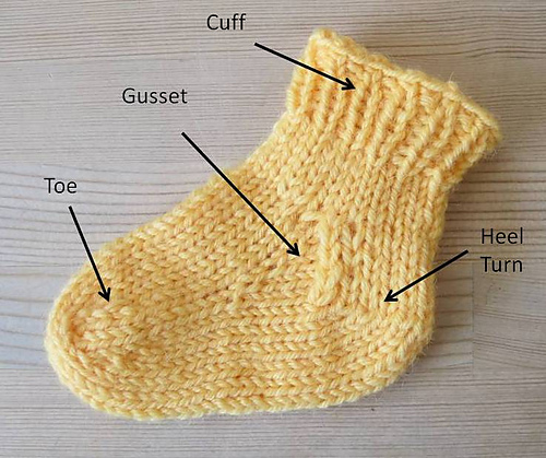 Training Sock - Toe Up, Magic Loop/2 Circulars