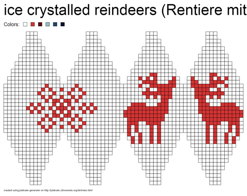 Julekuler - ice crystalled reindeers (Rentiere mit Eisstern)